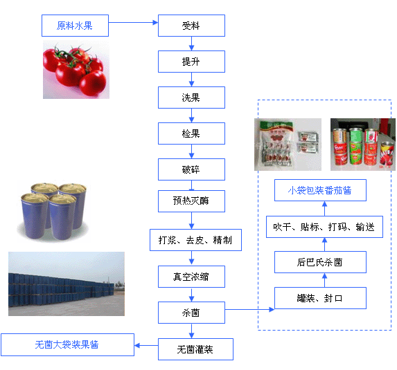 չʾFQJQ-1uӹO(sh)_uӹa(chn)(xin)(sh)ĈD,׌͑(h)ֱ^˽҂Įa(chn)Ʒ!